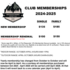New Membership/Non-Working Renewal
